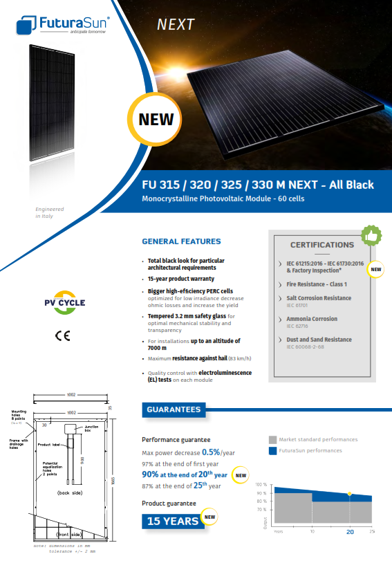 FU 320 M NEXT - All Black_001